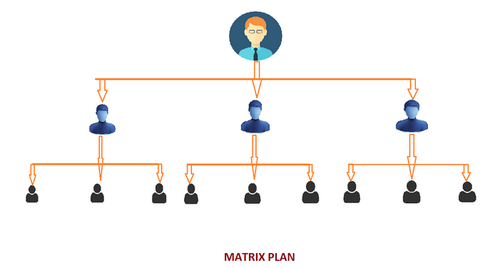 matrix-plan.png